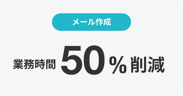 メール作成 業務時間50%削減