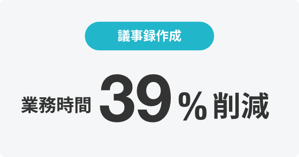 議事録作成 業務時間39%削減
