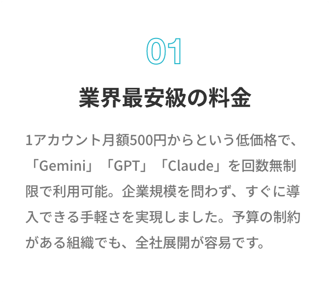 業界最安級の料金